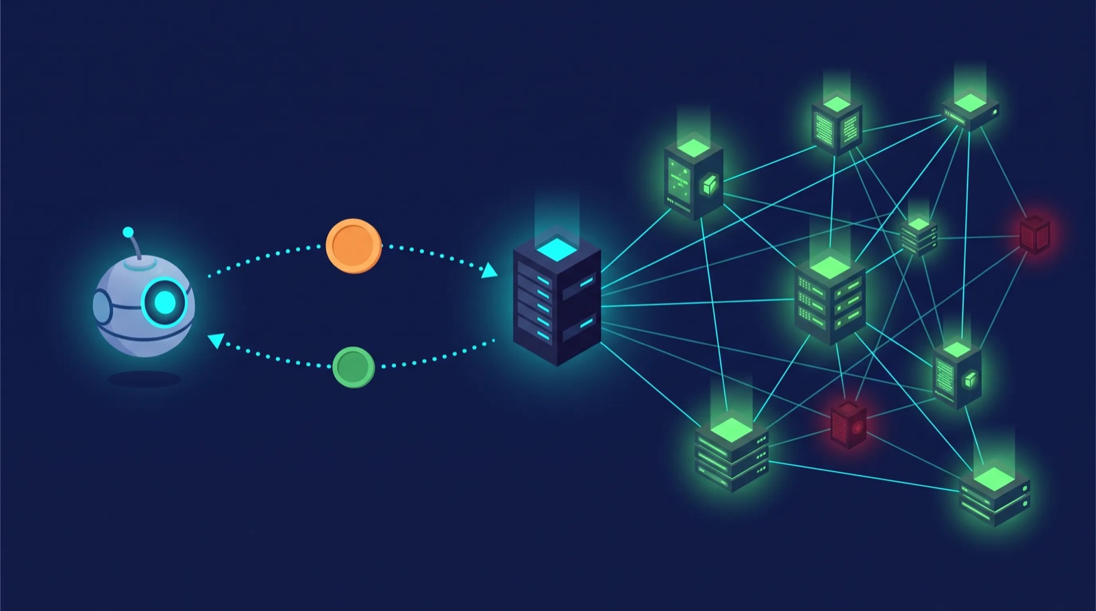 How the Routstr scout probes nodes